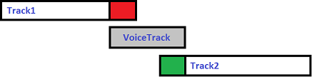 voicetrack_3